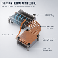 Dissipateur thermique personnalisé en cuivre à double module, refroidisseur passif de CPU, assemblage de ailettes en aluminium OEM pour serveur, FPGA industriel, GPU