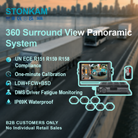 STONKAM UN ECE R151 R159 BSIS MOIS Système d'assistance au stationnement à vision panoramique avec 6 caméras de recul et DVR pour camion de chantier lourd