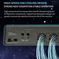 Console de mixage audio TNH PMR860 PMR1260 de haute qualité, équipement audio, effets DSP avec amplificateur de puissance pour les spectacles sur scène