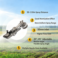 Système d'irrigation par canon à eau portable, pistolet à eau pour l'agriculture, buse longue portée, équipement agricole pour les champs
