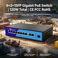 Switch Ethernet PoE Kelas Enterprise Tanpa Manajemen, Dukungan QoS, VLAN yang Dapat Ditumpuk, Jaringan Tanpa Hambatan, AP Nirkabel, Kamera IP, Tersedia