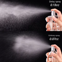 Flacon de parfum vide hémisphérique de luxe 15 ml avec pulvérisateur en verre, couleur et emballage personnalisables