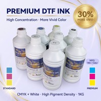 Pigment numérique à base d'eau CMYK Blanc haute concentration NUOYU pour sublimation, 1000ml 1KG, haute luminosité des couleurs, résistant à la chaleur