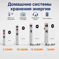 Sistema de Almacenamiento de Energía para el Hogar, Batería de Litio de 16.07kWh 314Ah, Montaje en Pared, Solar, Fuera de la Red, 10-20kW