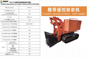 Chargeur pneumatique antidéflagrant de qualité exceptionnelle, livraison rapide, petit format, 1200 mm, pour le transport de minerai de fer dans les mines - Product Image 4