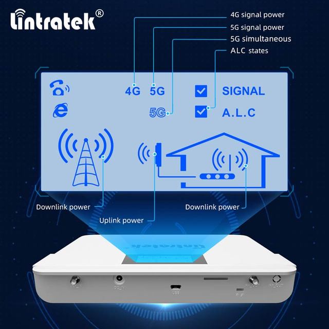 Lintratek power gsm dcs 3g 4g lte 5g mobile internet network signal amplifier booster repeater