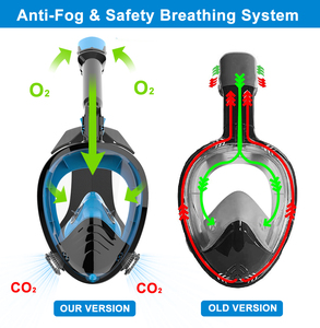 Anti-brouillard Plein Visage <span class=keywords><strong>Masque</strong></span> de Plongée Plongée sous marine <span class=keywords><strong>Masque</strong></span> De Natation Formation Pour la Plongée Sous-Marine Avec Appareil Photo Montage - Product Image 6
