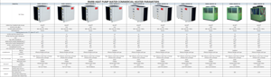Pompe à chaleur air-eau 03DWSR/9kW -30°C ° Unité DHW C COP3.5 pour hôtel, école, hôpital, usage commercial à basse température - Product Image 5