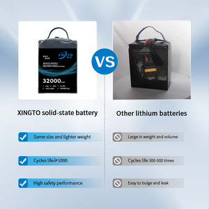 แบตเตอรี่ลิเธียมไอออน6S 32000mAh แบตเตอรี่ความหนาแน่นพลังงานสูงสำหรับโดรนเฮลิคอปเตอร์การเกษตร UAV เทคโนโลยีใหม่ - Product Image 4