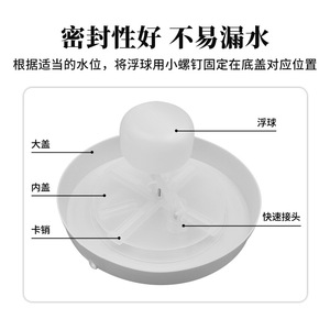 Tapa inteligente para dispensador de agua, material ABS, cubierta de entrada automática con gran compatibilidad, capacidad de 1 litro - Product Image 3