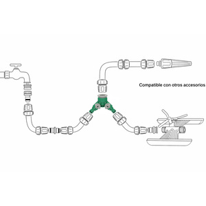 Adattatore per Tubo in Plastica 3/4" - 1" Femmina con 2 Uscite, Confezione Blister - Product Image 4