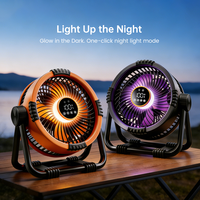Ventilateur de camping électrique portable avec batterie au lithium polymère intégrée, écran LED, design pliable pour utilisation en extérieur et en voiture, en plastique
