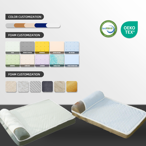 Benutzer definierte Luxus Mode Ortho pä dische Memory Foam Hunde bett Matte Kissen Modernes quadratisches Design Solides Muster Abnehmbarer wasch barer Karton - Product Image 4