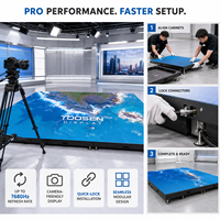 Pantalla LED de Piso de Alta Resistencia TOOSEN P1.9 P2.9 P3.9 para Exposiciones de Automóviles con Pantalla LED Interactiva y Video Wall para Presentación de Vehículos