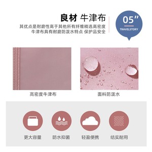 Foldable Travel <b>Bag</b> Large Capacity Waterproof Polyester Portable Storage <b>Bag</b> For Trip Unisex - Product Image 3
