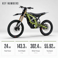Moto électrique tout-terrain Surron Light Bee 2 Shadow Black 24KW 410Nm