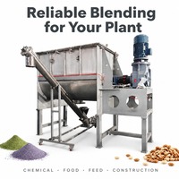 Mélangeur à ruban industriel pour le mélange de poudres sèches et de granulés, ligne de traitement pour herbes, aliments pour animaux, engrais, amidon et farine