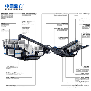 Mobile Raupenbrecher Tragbare Steinbrechmaschine für Bergbau, Steinbruch und Bauschuttrecycling mit Kiefer- und Hammerbrecher - Product Image 4