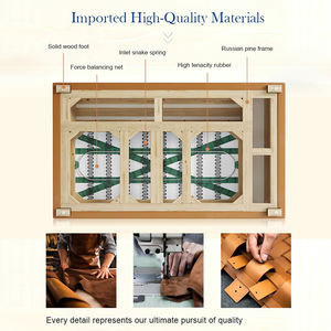 Luxury Homey propose une conception de maison complète gratuite avec des plans personnalisés - Solution unique - Product Image 6