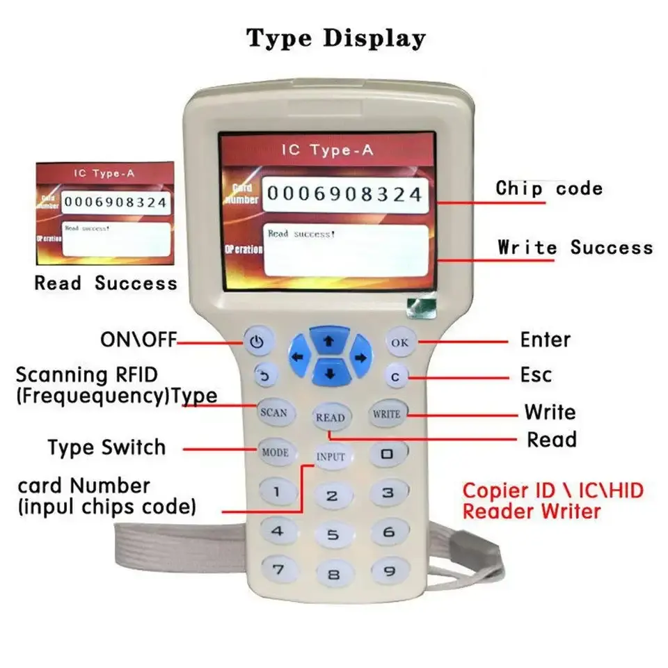 NFC IC 13.56mhz carte/porte-clés Copie inscriptible RFID ID 125khz lecteur de carte duplicateur de carte d'accès