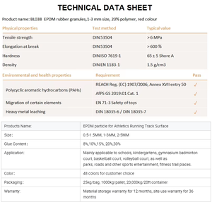 Dalles en caoutchouc de sécurité de haute qualité et granulés EPDM pour tapis de sol en caoutchouc pour salle de sport - Product Image 6