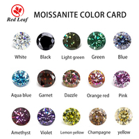Pierres de Moissanite Rondes Brillantes D VVS1 Redleaf US Stock 0,8-2,9 mm, 5 carats par sac, Prix d'usine en gros