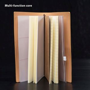 Vintage Notepad Portable Hand Ledger South Korea <b>Creative</b> Diary Book Travel Art Small Loose-leaf Notebook Journal Custom - Product Image 4