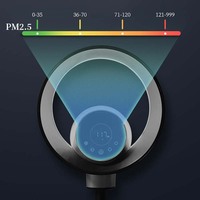 Ventilateur Climatiseur Connecté Tuya Intelligent Rafraîchisseur d'Air Sans Pales Avec Purificateur d'Air H13 HEPA et Stérilisation