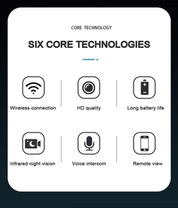 <span class=keywords><strong>Mini</strong></span> <span class=keywords><strong>Cámara</strong></span> 1080p HD <span class=keywords><strong>Wifi</strong></span>, <span class=keywords><strong>Cámara</strong></span> IP Inalámbrica de Seguridad con Visión Nocturna, Vista Remota, Intercomunicador de Voz Bidireccional para Niños - Product Image 5