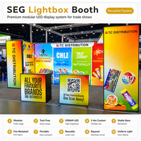 Espositori Personalizzati da Tavolo: Soluzioni Professionali per Fiere, Fornitore di Stand Espositivi Portatili