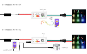 Controlador de Tira de Luces LED WS2812B BT SP105E SP110E <span class=keywords><strong>Wifi</strong></span> <span class=keywords><strong>SP108E</strong></span> SP511E Música SP107E SP601E WS2811 SK6812 Luces DC5V-24V - Product Image 5