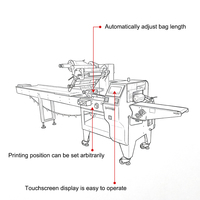 Machine d'emballage automatique horizontale SZ-180 pour sachets oreillers, production industrielle, spécifications multiples, pour l'emballage de donuts