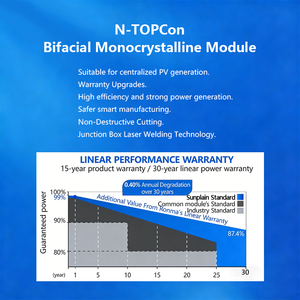 Cellule solaire monocristalline TOPCon bifaciale à haute efficacité 18BB 182,3 mm * 210 mm pour panneaux solaires et systèmes d'alimentation - Product Image 4