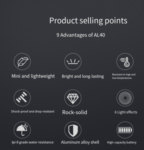 Puissant 1000 + Lumens longue portée lampe de poche Laser magnétique étanche mise au point réglable Blacklight Rechargeable tactique LED - Product Image 4