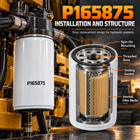 P165875 Elemen Filter Oli Hidrolik untuk Mesin Konstruksi dan Sistem Tenaga Fluida Industri