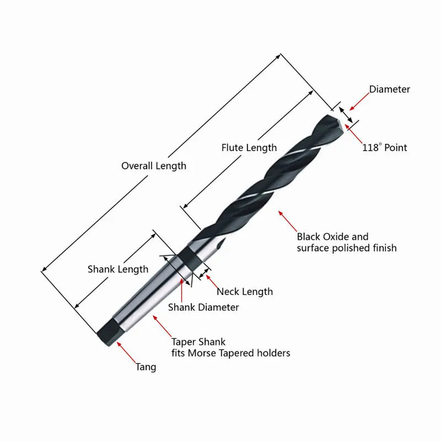 Din345 Tapered HSS M35 Cobalt 5% Taper Shank Twist Drill Bits for Stainless Steel/Steel/Metal