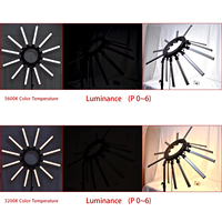 TUOLUN Anneau lumineux LED pour prise de vue photo 180w Améliorant les effets d'éclairage Haute restitution des couleurs pour studio Caméra vidéo Photographie