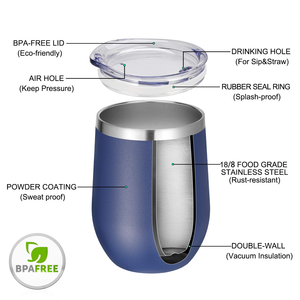 Personalized Classic 12 Ounce 12oz Egg Shape Stainless Steel Wine Glass Tumbler with Straw - Product Image 3