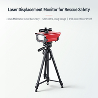 Capteur de surveillance de déplacement en temps réel par télémétrie laser, précision mm, IP66, alarme sonore et lumineuse sans fil pour avertissement de rack de tuyauterie