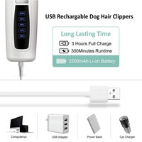 Petwant 2 vitesses lame en céramique Rechargeable professionnel Pet chien chat rasoir Pet cheveux tondeuses tondeuse ensemble