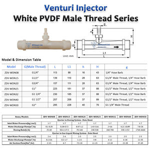 ZDVseal 1 inç Venturi memesi DN25 BSP konu beyaz PVDF Jet enjektör pompası boğaz boru ozon su mikser - Product Image 6