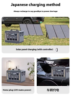 Générateur d'énergie solaire 2000w avec panneaux solaires Batterie LiFePO4 Expédition rapide en 3 jours PISEN en stock aux États-Unis