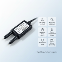 Sonde de mesure du pH du sol pour serre et irrigation, étanche IP68, sortie RS485/RS232/UART