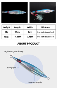 Esca Artificiale <span class=keywords><strong>Mr</strong></span> JigginG 1.5g/3g/5g, Mini Jig 3D in Piombo con Cucchiaio per Pesca in Acqua Salata con Ami - Product Image 4