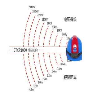 ETR (Alarme de proximité pour casque de sécurité électrique) - Détecteur inductif sans contact monté sur la tête pour les travaux sur lignes sous tension par les électriciens - Product Image 1