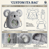 Sac Ita Premium Personnalisé en Forme de Koala, Fenêtre PVC Transparente 12cm, Doublure en Peluche Grise, Accessoires Dorés, Sac à Dos Merch