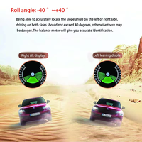 GPS Car Mounted HUD Head up Display Pengukur Ketinggian Kompas Kendaraan Off-road Meter Keseimbangan Kemiringan Horizontal