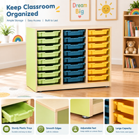 Garderie Jouets en bois Rangement Mobilier de jardin d'enfants Armoires pour enfants Classe Montessori Garde d'enfants Centre préscolaire
