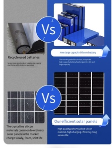 <span class=keywords><strong>Lampadaires</strong></span> solaires éclairage LED intégré grandes perles de lampe <span class=keywords><strong>lampadaires</strong></span> extérieurs étanches - Product Image 6