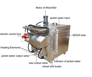 YD-150 <span class=keywords><strong>de</strong></span> <span class=keywords><strong>cera</strong></span> deportiva, palo <span class=keywords><strong>de</strong></span> jabón con camisa <span class=keywords><strong>de</strong></span> agua, tanque <span class=keywords><strong>de</strong></span> fusión para equipo <span class=keywords><strong>de</strong></span> fabricación <span class=keywords><strong>de</strong></span> velas, máquina <span class=keywords><strong>de</strong></span> vela, fusión <span class=keywords><strong>de</strong></span> <span class=keywords><strong>cera</strong></span> - Product Image 6